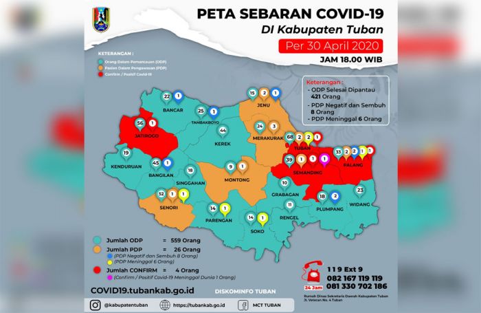 1 Pekerja Berstatus PDP, UTSG Pastikan Lingkungan Pabrik Steril dari Covid-19