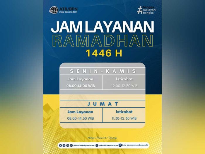 Jam Kerja dan Layanan Kantah Pasuruan Selama Ramadan 1446 H