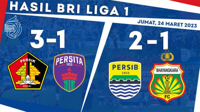 Hasil Liga 1: Persik dan Persib Kompak Raih Tiga Angka, Arema FC Tertahan