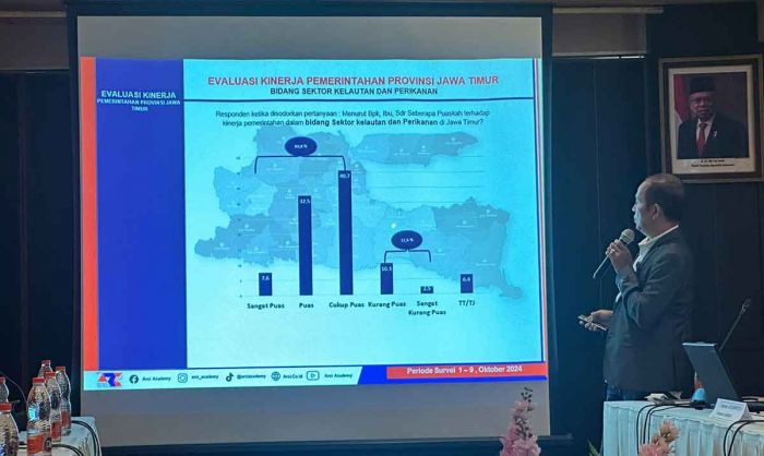 Survei ARCI Sebut 80,8 Persen Warga Puas Kinerja Pemprov Jatim di Sektor Kelautan dan Perikanan