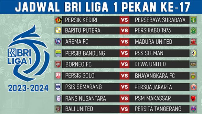 Jadwal BRI Liga 1 2023/2024 Pekan ke-17: Persik Hadapi Persebaya, Arema FC Jamu Madura United