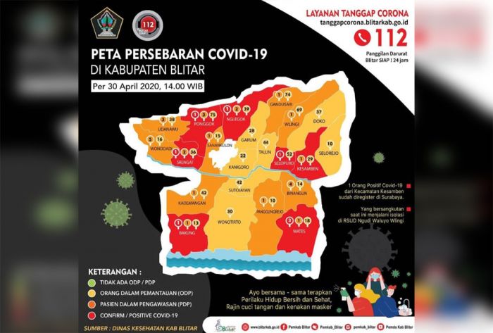 7 Kecamatan di Kabupaten Blitar Masuk Zona Merah Covid-19