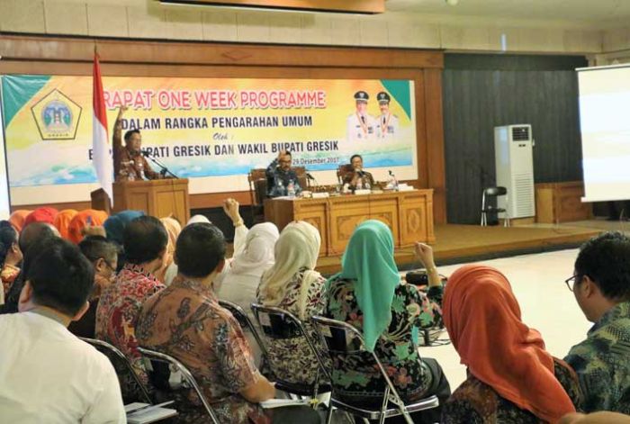 APBD Gresik 2017 Ada Silpa Rp 81 M