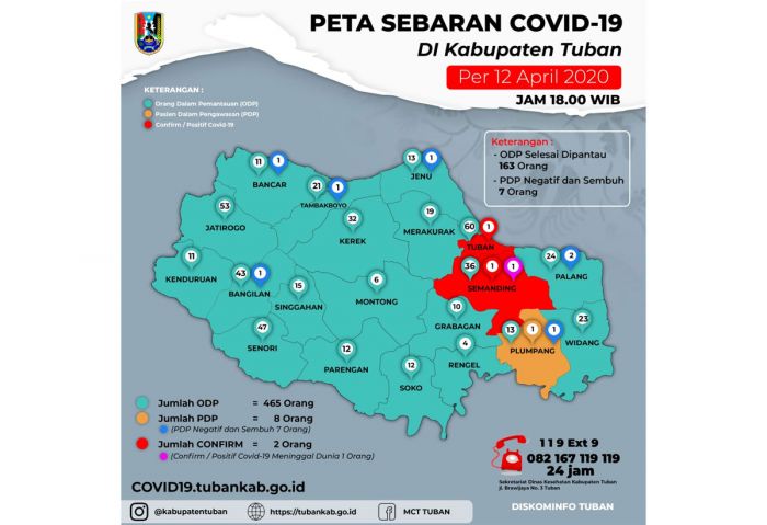 Seorang Bayi di Tuban Berstatus PDP Corona, Sang Ibu Berstatus ODP