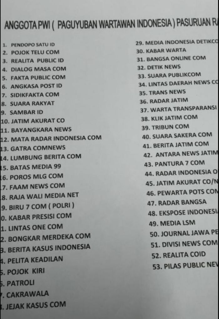 Biro BANGSAONLINE Pasuruan Akan Laporkan Oknum LSM yang Catut Nama Media untuk Minta THR