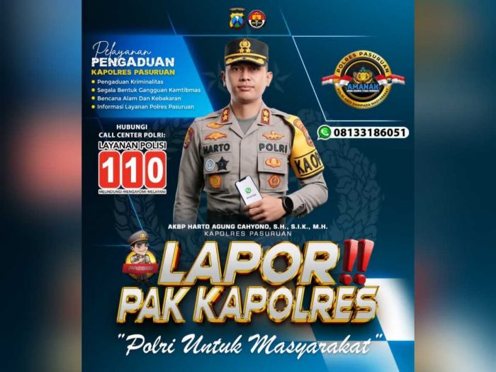 Polres Pasuruan Optimalkan Call Center 110 untuk Layanan Warga