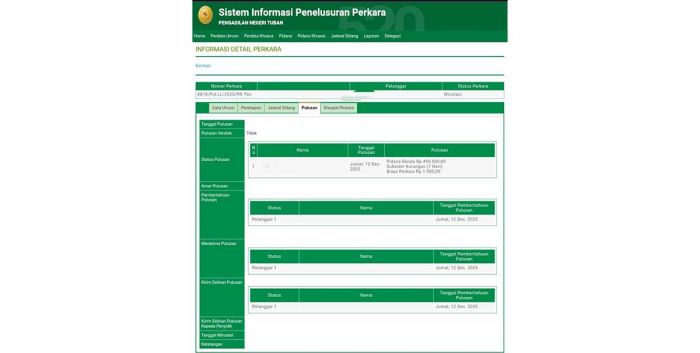 PN Tuban Putuskan Denda Tilang hingga Rp499 Ribu untuk Pelanggar Lalu Lintas