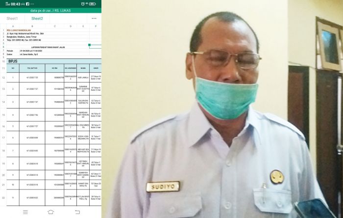 Viral Nama-nama Warga Bangkalan yang Pernah Kontak dengan Pasien Covid-19, Kadinkes: Hoax!