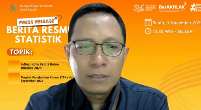 Emas Perhiasan dan Telur Ayam Dorong Inflasi Kota Kediri Oktober 2025 Naik 0,40 Persen