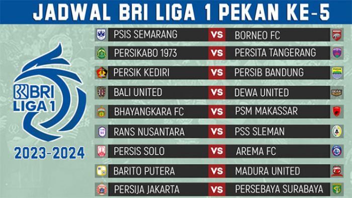 Jadwal BRI Liga 1 2023-2024, 28-30 Juli 2023: Ada Big Match Persija Jakarta vs Persebaya Surabaya