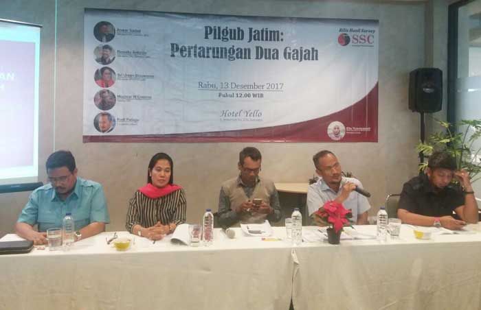 Khofifah Ungguli Gus Ipul untuk Popularitas dan Akseptabilitas