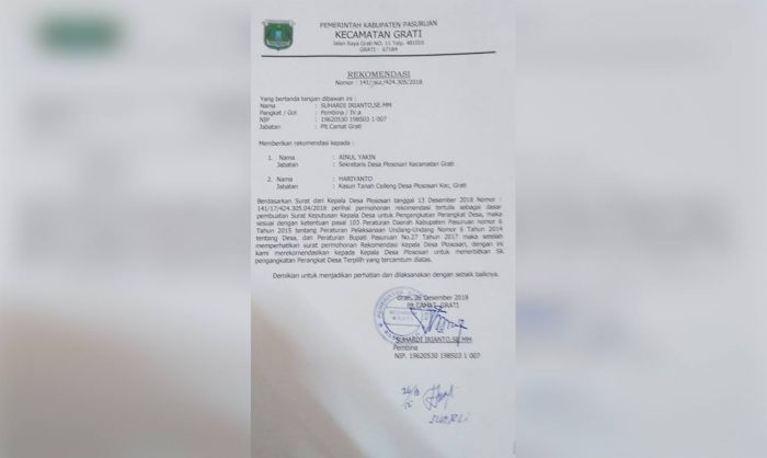 Camat Grati Sudah Terbitkan Rekomendasi, Kades Plososari Tak Kunjung Lantik Perangkat Desa Terpilih