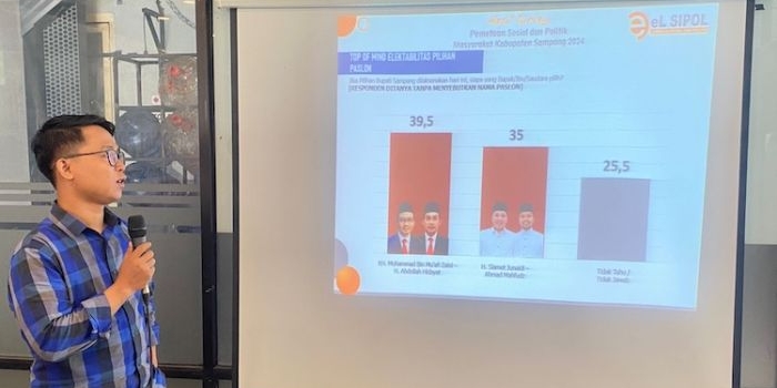 survei-elsipol-elektabilitas-paslon-kiai-mamak-mas-ab-masih-tinggi-jelang-pilbup-sampang-2024