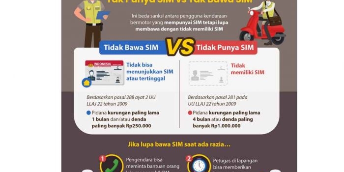 Informasi dari Polantas Polrestabes Surabaya.