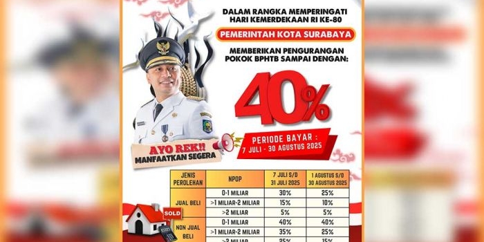 sambut-hut-ke-80-kemerdekaan-ri-pemkot-surabaya-beri-pengurangan-bphtb-hingga-40-persen