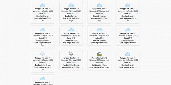 prakiraan-cuaca-bojonegoro-hari-ini-senin-10-november-2025-suhu-24-31°c-kecepatan-angin-6-4-ms