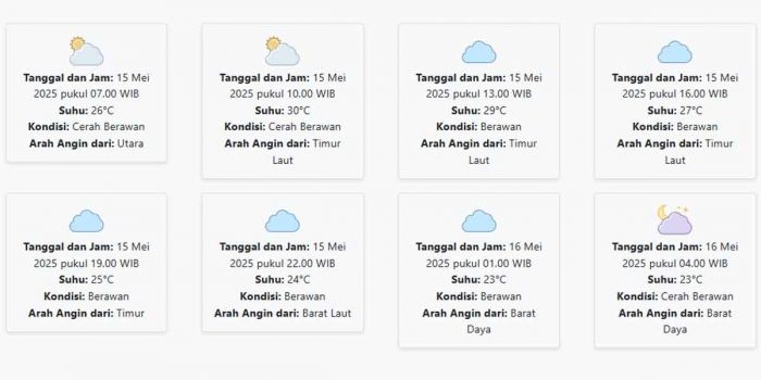 cuaca-banyuwangi-hari-ini-kamis-15-mei-2025-diperkirakan-cerah-berawan-dengan-suhu-23-30°c