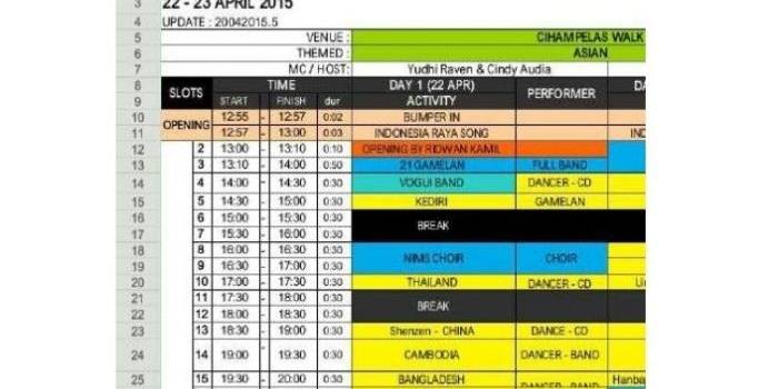 Jadwal penampilan kesenian asal Kediri saat dalam KAA di Bandung. (Arif Kurniawan/BANGSAONLINE)