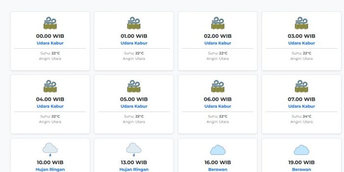 cuaca-lumajang-hari-ini-selasa-24-februari-2026-diperkirakan-udara-kabur-dengan-suhu-22-27°c