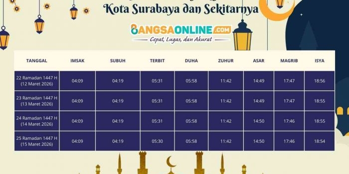 jadwal-imsyakiyah-kota-surabaya-dan-sekitarnya-hari-ini-23-ramadhan-1447-h-2026