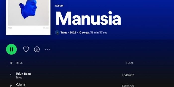 Album Manusia Ciptaan Tulus. Foto: Ist