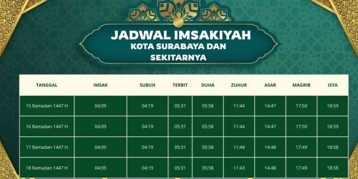 jadwal-imsyakiyah-kota-surabaya-dan-sekitarnya-hari-ini-15-ramadhan-1447-h-2026