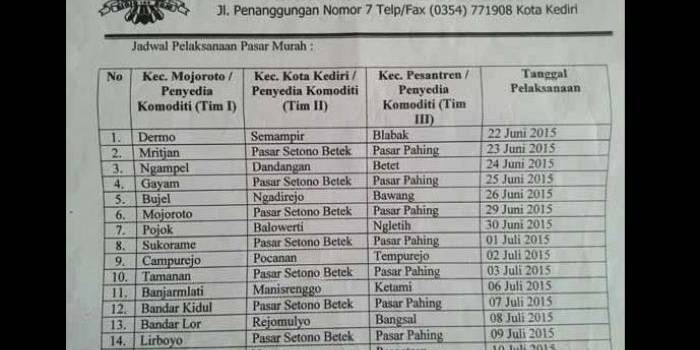 Jadwal operasi pasar murah di beberapa kelurahan di Kota Kediri. (foto: arif kurniawan/BANGSAONLINE)