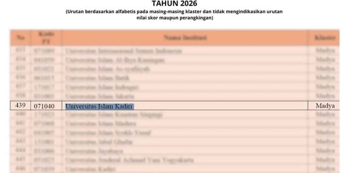 uniska-kediri-pertahankan-klaster-madya-nasional-dalam-riset-dan-pengabdian-masyarakat