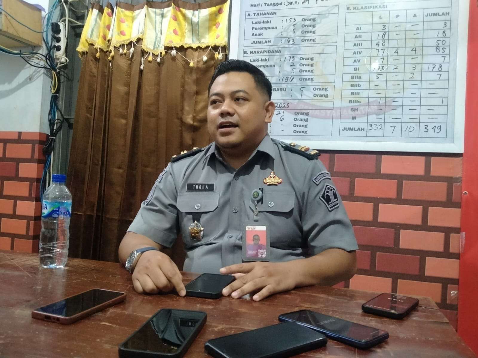 Plt Kepala Rutan Kelas IIB Sampang, Thoha Yahya (dok/ Ist)