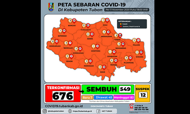Peta Sebaran Covid-19 di Kabupaten Tuban. (foto: ist)