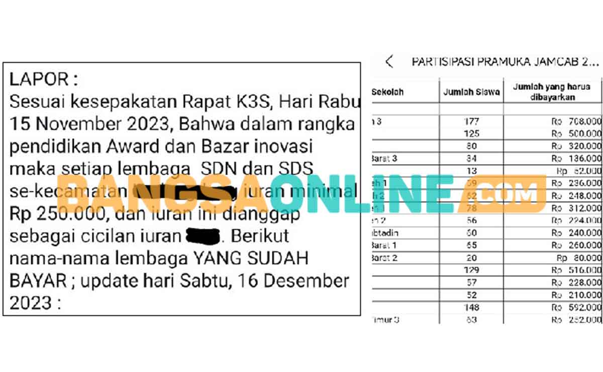 Pemberitahuan iuran kegiatan bazar kepada lembaga sekolah (kiri) dan list pembayaran dari lembaga sekolah di kegiatan perkemahan. Dok: BANGSAONLINE
