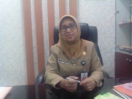 Ir Sukriyah, MM