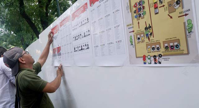 Ilustrasi.