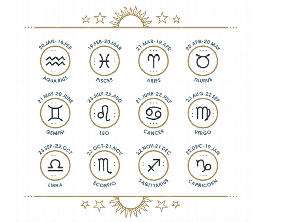 Ramalan Zodiak Kamis 30 November 2023: Gemini Emang Belum Pantas, Cancer Uninstall Medsos