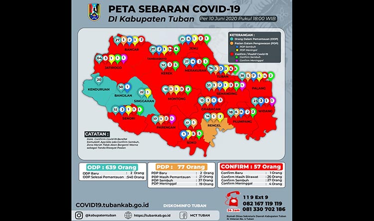 Bayi Berusia 29 Hari di Tuban Sembuh dari Covid-19