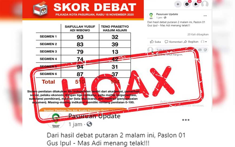 Catatan skor hasil debat Pilwali Pasuruan yang dilaporkan Tim Relawan Tegas ke polisi.