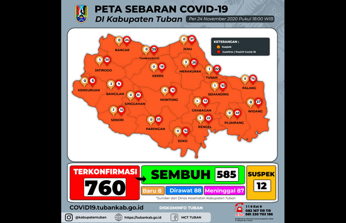 Peta sebaran kasus covid-19 di Kabupaten Tuban pada Selasa (24/11).