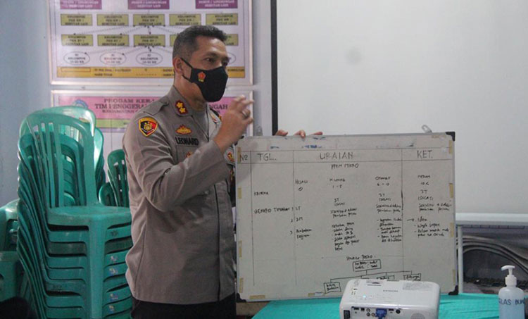 PPKM Skala Mikro Diberlakukan, Kabupaten Blitar Hanya Miliki Satu Zona Merah