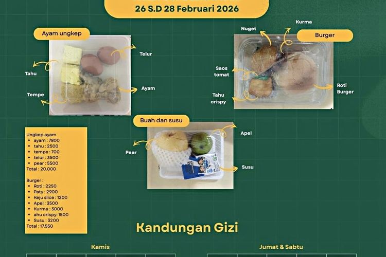 Menu MBG Bundling 