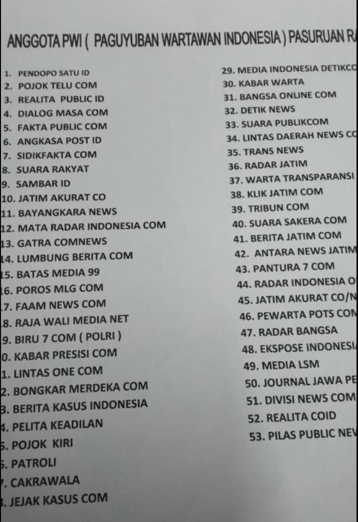 Daftar nama media yang dicatut oknum LSM untuk minta-minta THR