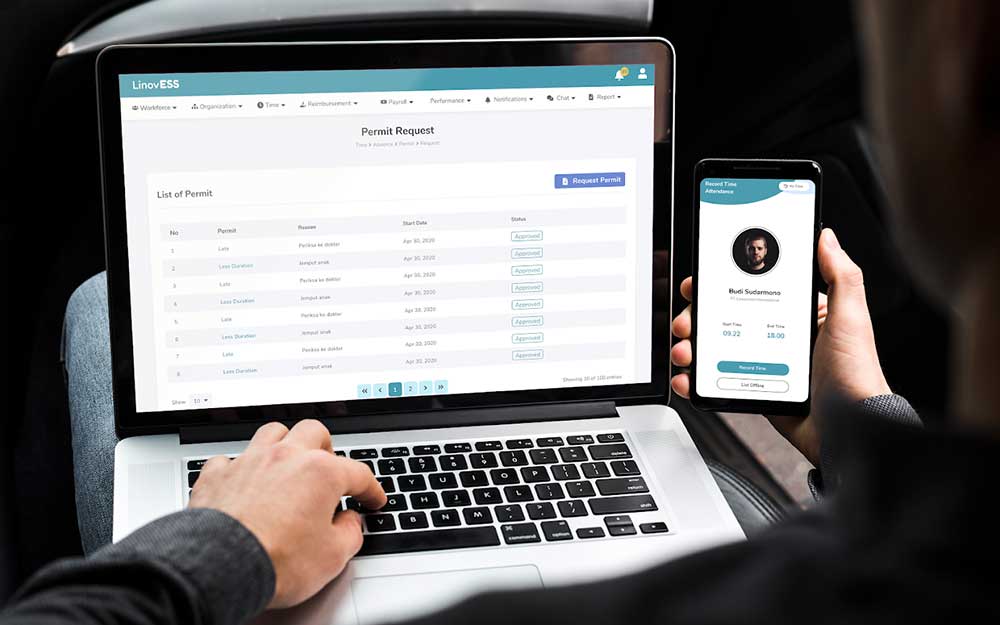 Seperti Apa Mengintegrasikan Human Capital dan Online Payroll Outsourcing?