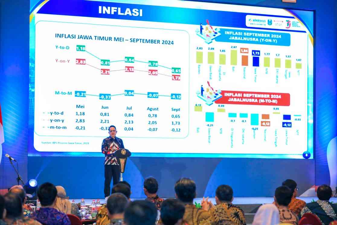Pj Gubernur Jawa Timur Adhy Karyono dalam acara Konsultasi Regional (Konreg) Produk Domestik Regional Bruto (PDRB) Seluruh wilayah Jawa Bali Nusa Tenggara (Jabalnusra) Tahun 2024 di Ballroom Hotel Harris Kota Malang, Kamis (10/10). Foto: istimewa